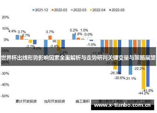 世界杯出线形势影响因素全面解析与走势研判关键变量与策略展望