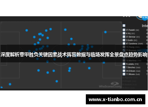 深度解析意甲胜负关键因素战术阵容数据与临场发挥全景盘点趋势影响
